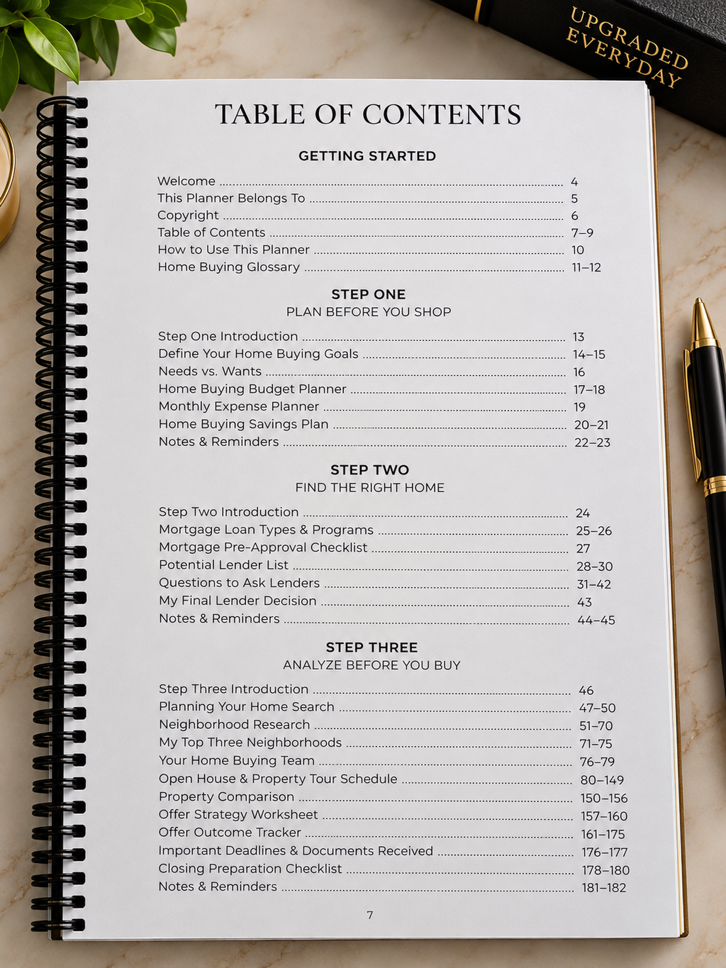 The Complete Home Buyer’s Planner